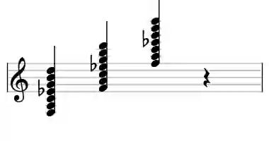Sheet music of F 13#11 in three octaves